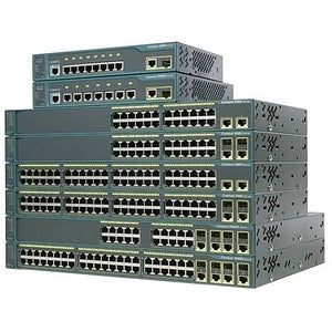 Cisco Catalyst 2960-24TC-L 24-Port Multilayer Ethernet Switch - WS-C2960-24TC-L-RF