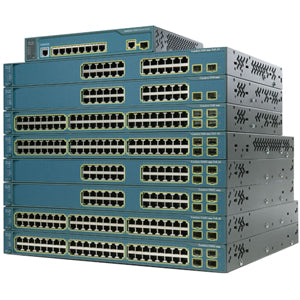 Cisco Catalyst 3560V2-24PS Layer 3 Switch - WS-C3560V2-24PS-E