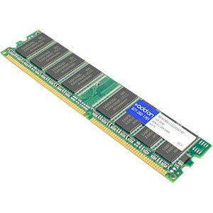 AddOn Cisco MEM3800-512U1024D Compatible 512MB DRAM Upgrade - MEM3800-512U1024D-AO