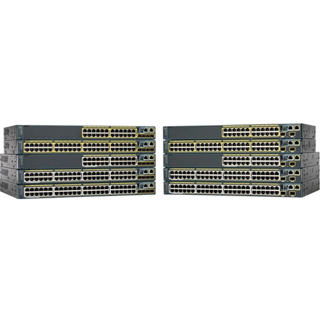 Cisco Catalyst WS-C2960S-48FPD-L Stackable Ethernet Switch - WS-C2960S-48FPD-L