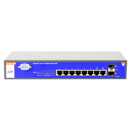 Amer Ethernet Switch - SS2GD8IP