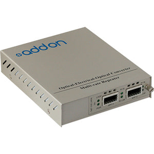 AddOn 10G OEO Converter (3R Repeater) with 2 Open XFP Slots Standalone Media Converter Card Kit - ADD-MCC10G2XFP-SK