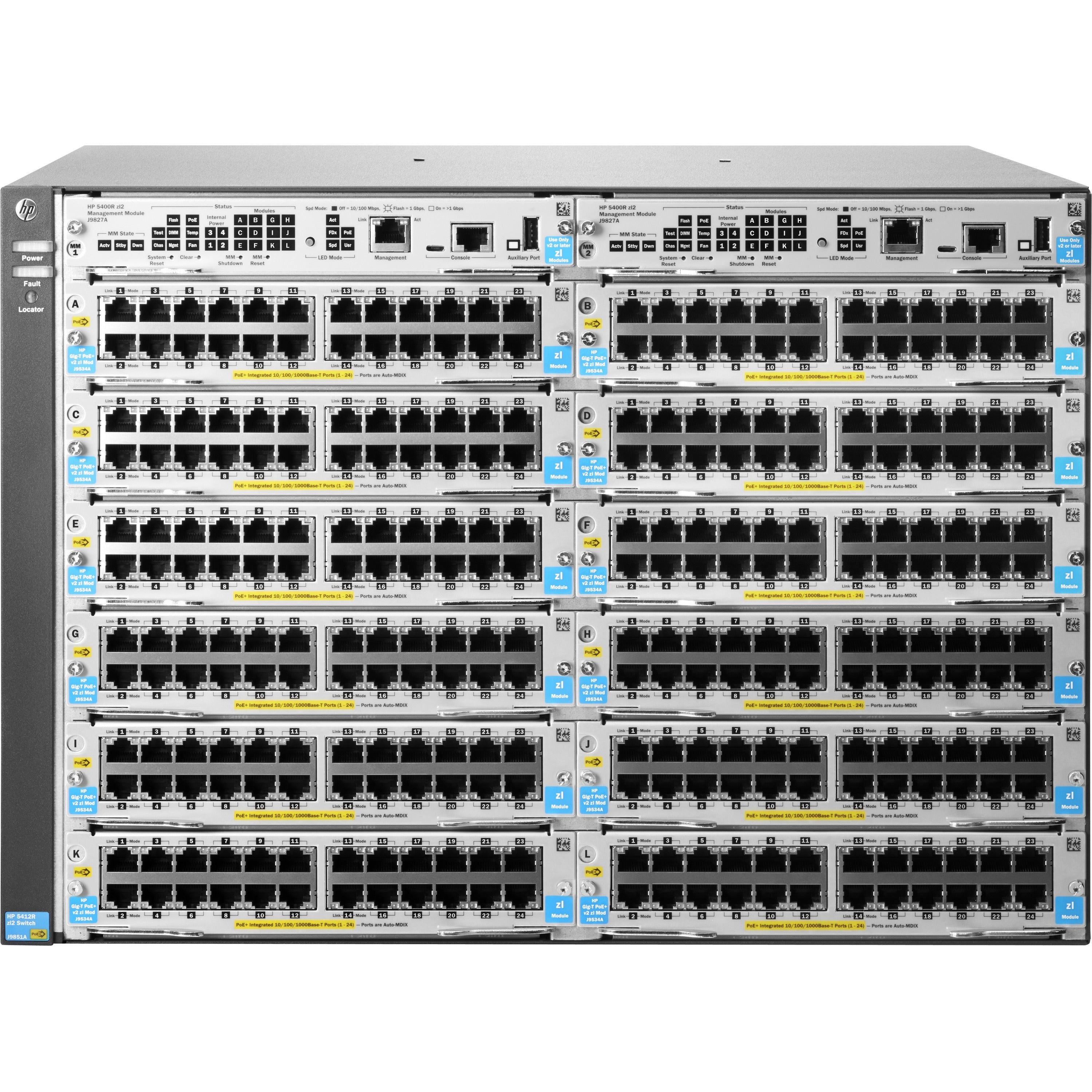 HPE 5412R zl2 Switch - J9822A