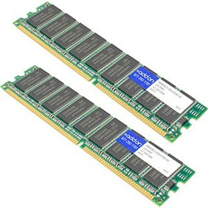 AddOn Cisco MEM2821-256U1024D Compatible 1GB DRAM Upgrade - MEM2821-256U1024D-AO