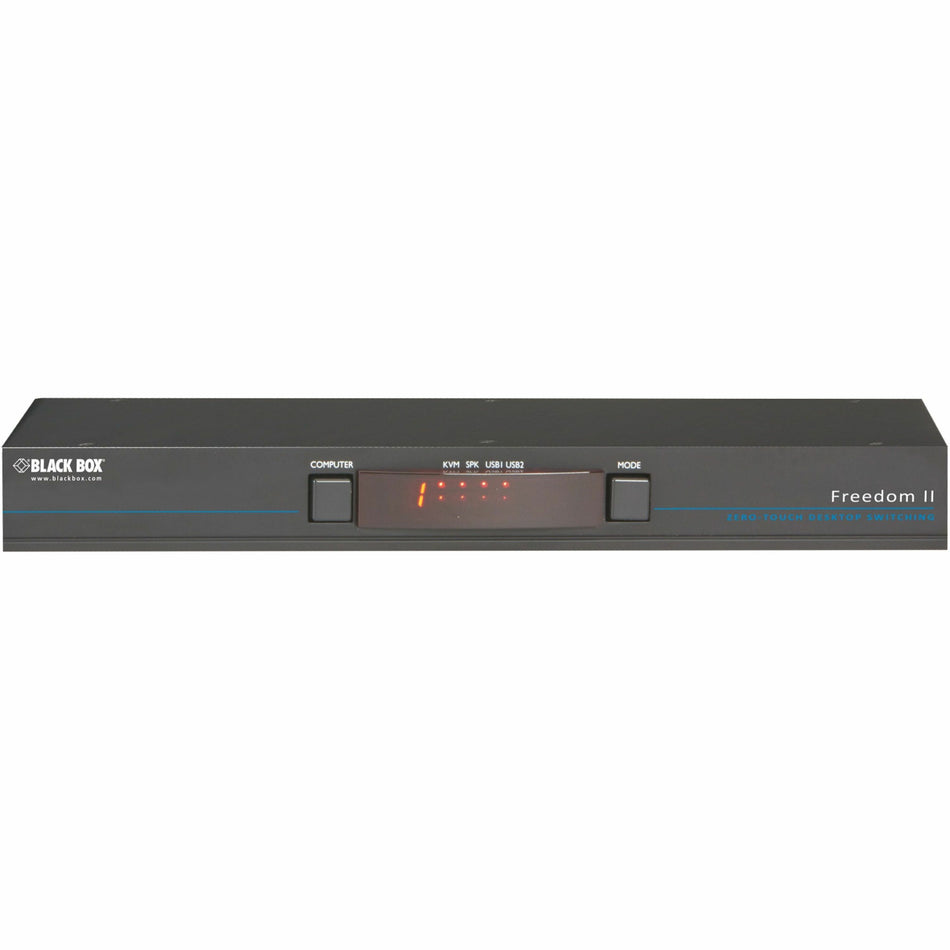 Emerald&reg; KM Switch with Glide & Switch Mouse Switching - KV0004A-R2