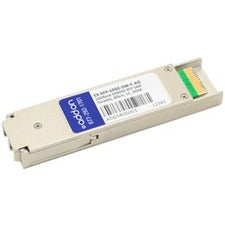 AddOn Juniper Networks EX-XFP-10GE-DW-C Compatible TAA Compliant 10GBase-DWDM 50GHz XFP Transceiver (SMF, Tunable, 80km, LC, DOM) - EX-XFP-10GE-DW-C-AO