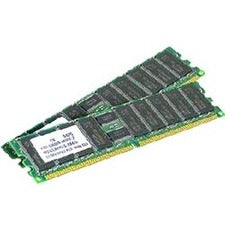 AddOn AM2400D4DR8RN/8G x1 JEDEC Standard Factory Original 8GB DDR4-2400MHz Registered ECC Dual Rank x8 1.2V 288-pin CL17 RDIMM - AM2400D4DR8RN/8G