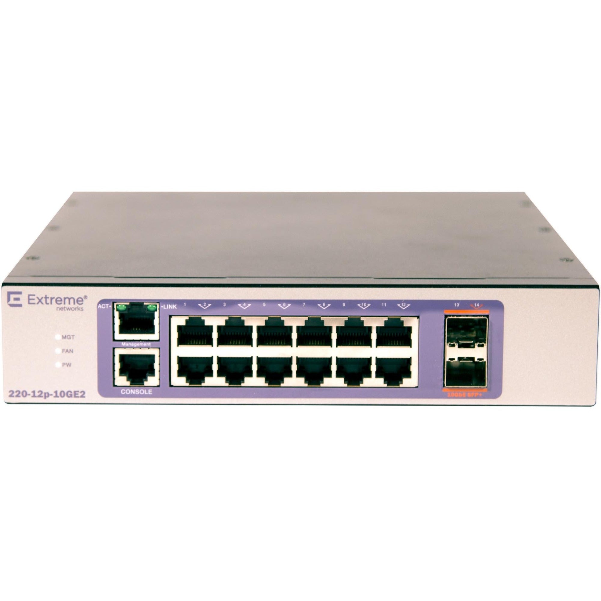 Extreme Networks 220-12p-10GE2 Layer 3 Switch - 16561