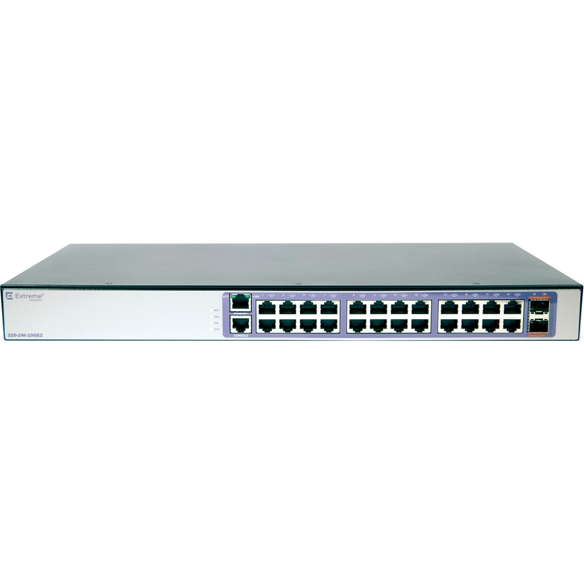 Extreme Networks 220-24t-10GE2 Layer 3 Switch - 16562