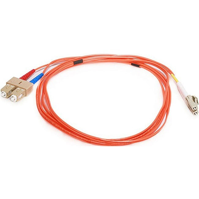 Monoprice Fiber Optic Duplex Network Cable - 2627