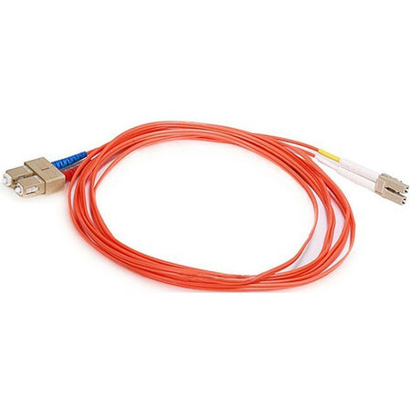 Monoprice Fiber Optic Duplex Network Cable - 2628