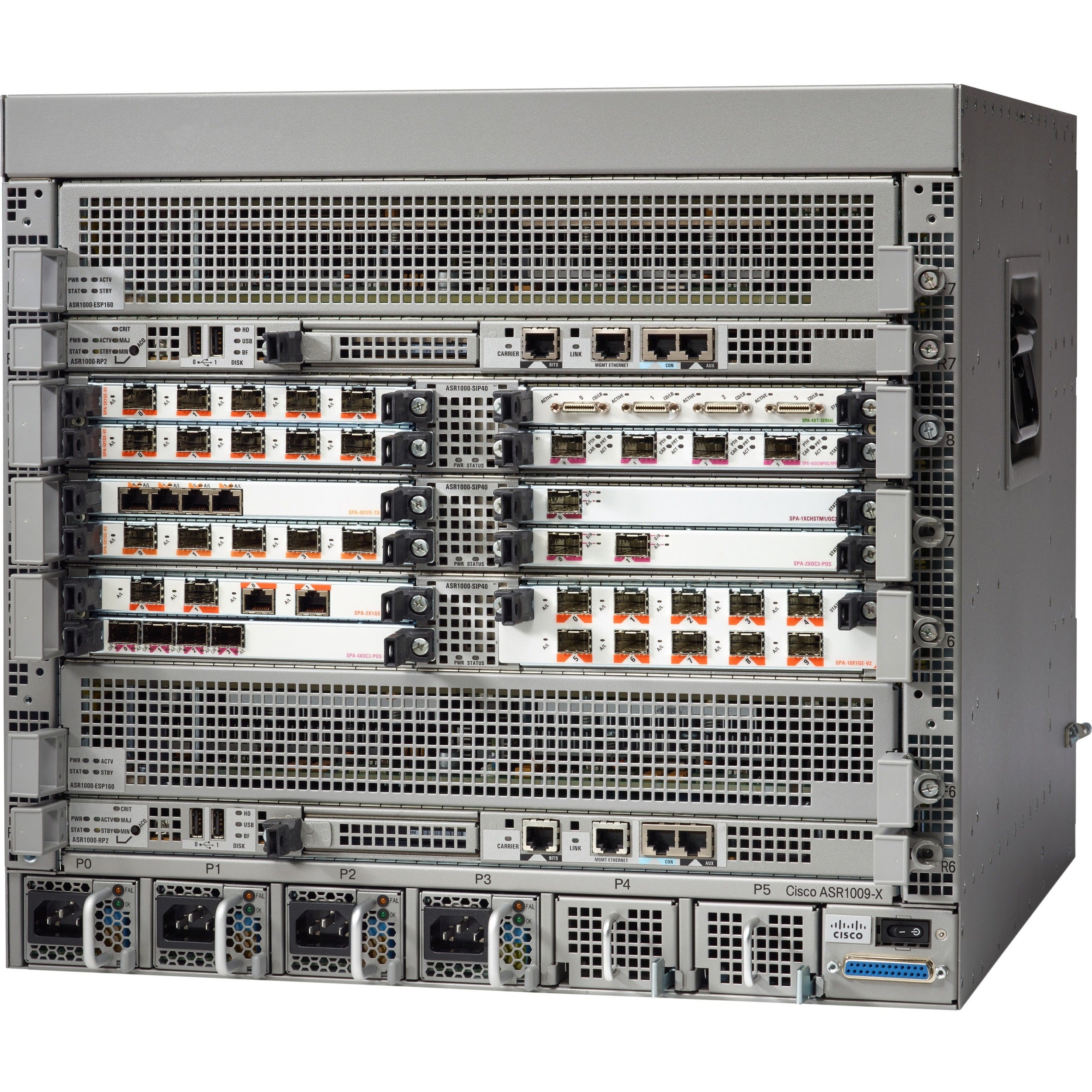 Cisco ASR 1009-X Chassis - ASR1009-X-RF