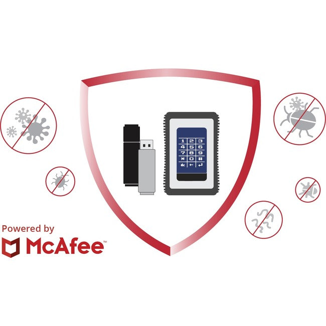 DataLocker McAfee Anti-Malware for SafeConsole On-Prem - Subscription License - 1 Device - 1 Year - AMSCOP-1