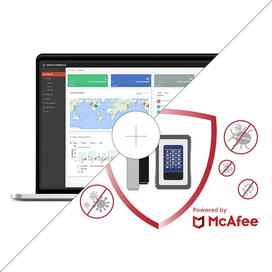 DataLocker SafeConsole Cloud with Anti-Malware - 1 Year - SCCAM-1