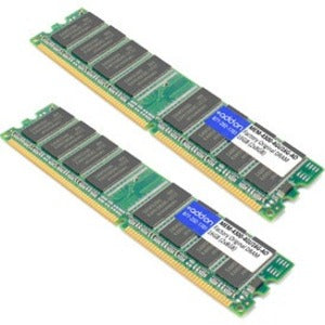 Cisco MEM-4300-4GU16G Compatible 16GB DRAM Upgrade - MEM-4300-4GU16G-AO