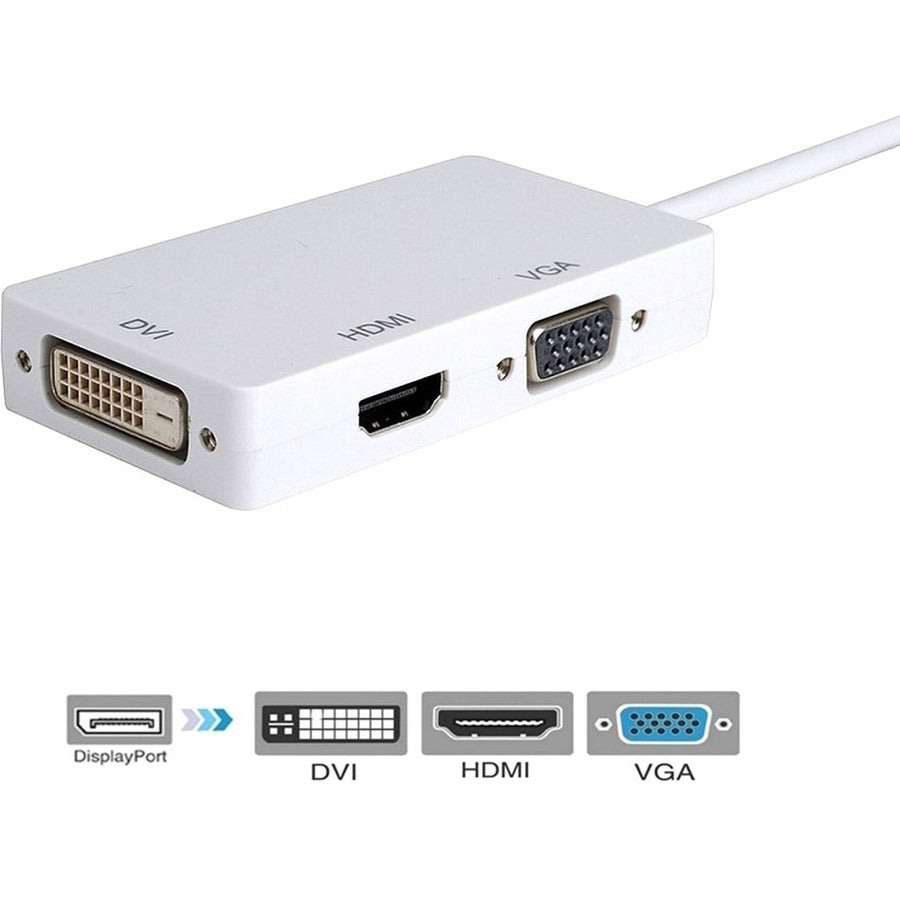 Axiom 3-in-1 DisplayPort to HDMI, VGA and DVI Video Adapter - 3N1DP2HVD-AX