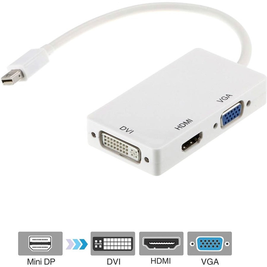 Axiom 3-in-1 Mini DisplayPort to HDMI, VGA and DVI Video Adapter - 3N1MDP2HVD-AX