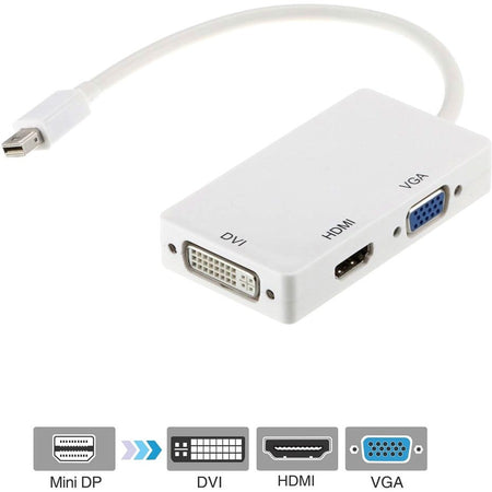 Axiom 3-in-1 Mini DisplayPort to HDMI, VGA and DVI Video Adapter - 3N1MDP2HVD-AX