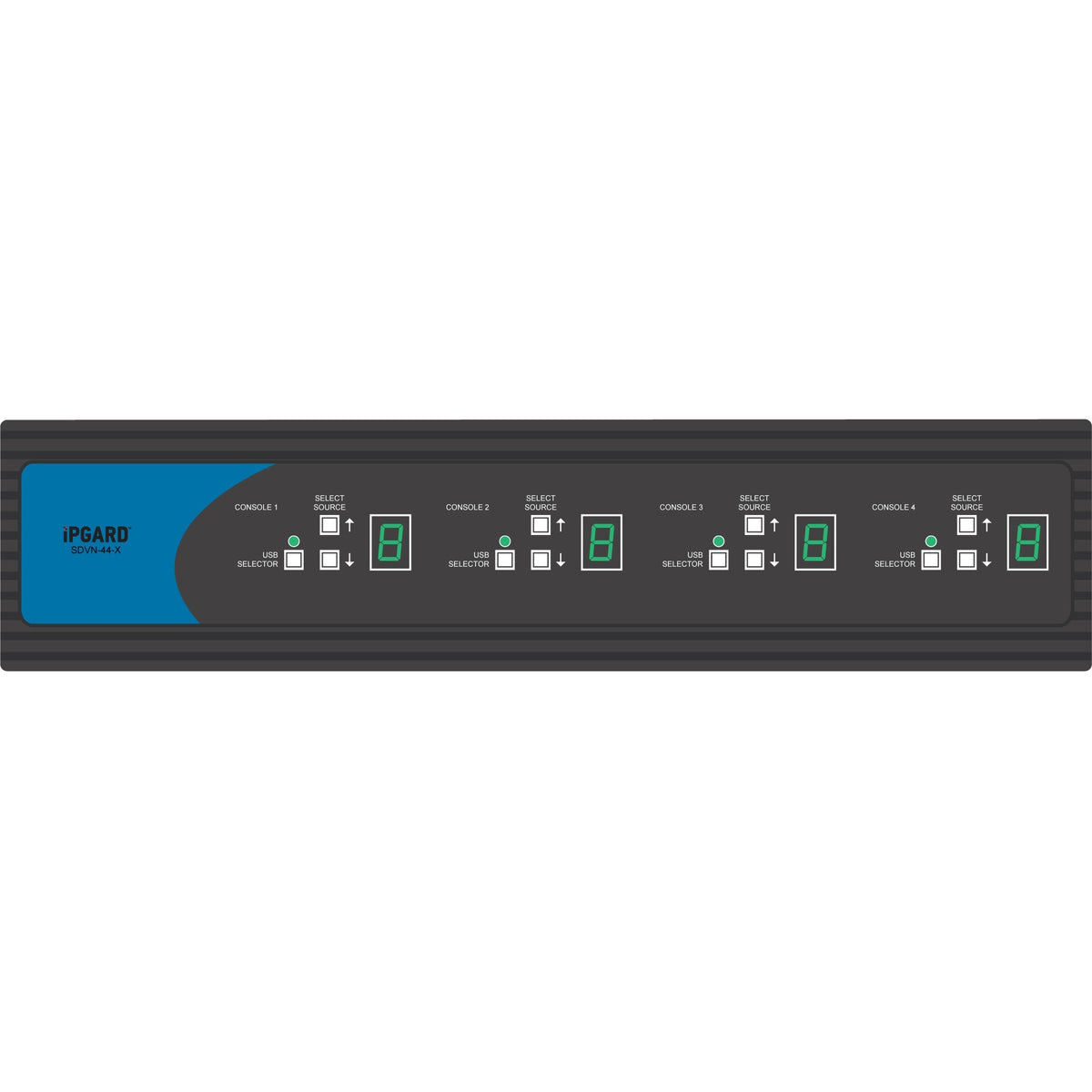 iPGARD SDVN-44-X KVM Switchbox with CAC - SDVN-44-X