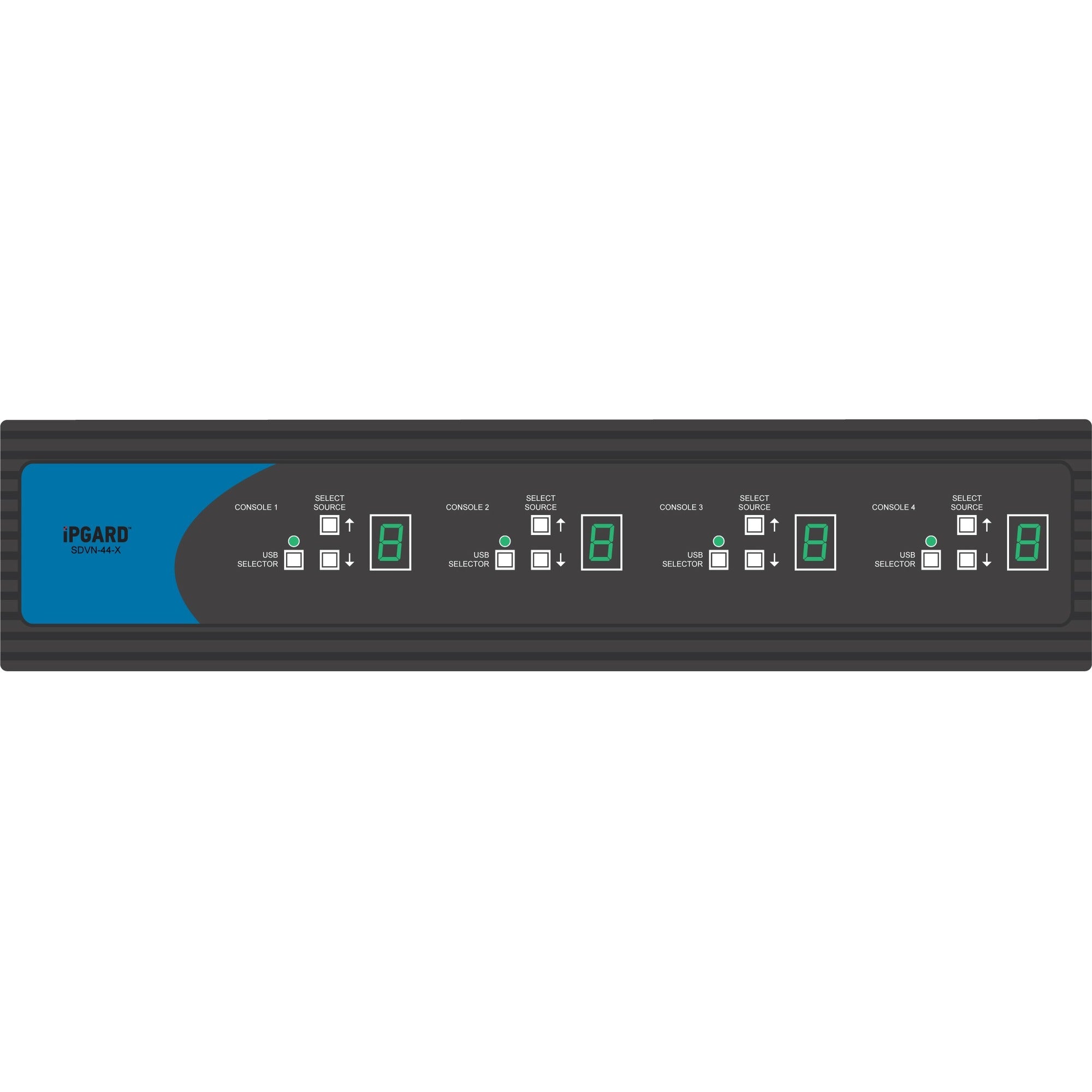 iPGARD SDVN-44-X KVM Switchbox with CAC - SDVN-44-X