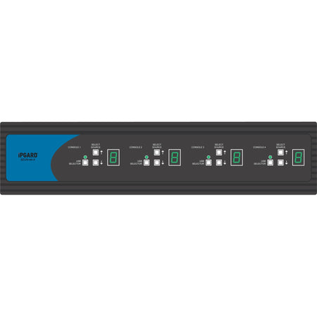 iPGARD SDVN-44-X KVM Switchbox with CAC - SDVN-44-X