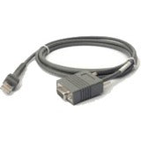 Zebra Serial Data Transfer Cable - CBA-R01-S07PBR