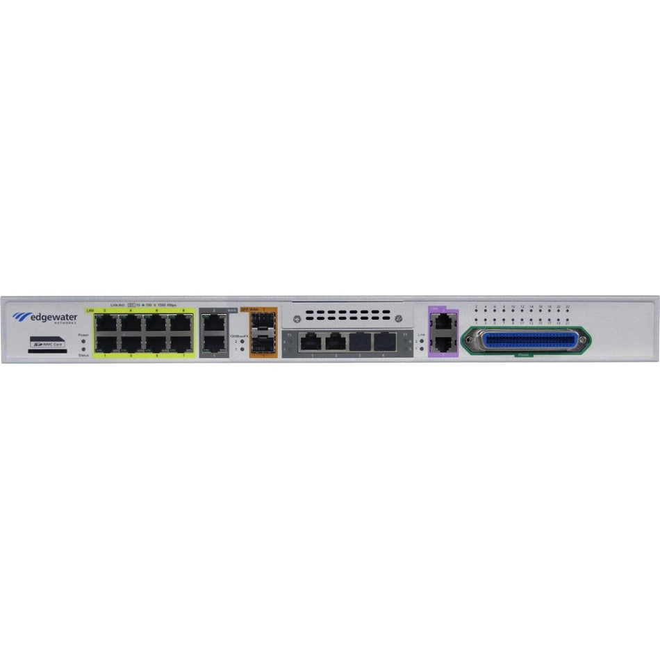 ribbon EdgeMarc 4808 VoIP Gateway - 4808-102-50