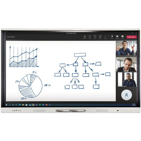 SMART Distance Learning Workshop (90 minutes) - Technology Training Course - SVC-WS-DL