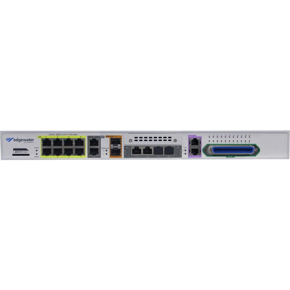 ribbon EdgeMarc 4808 VoIP Gateway - EDGE-4808-0100