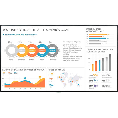 LG 98UH5F-H Digital Signage Display - 98UH5F-H
