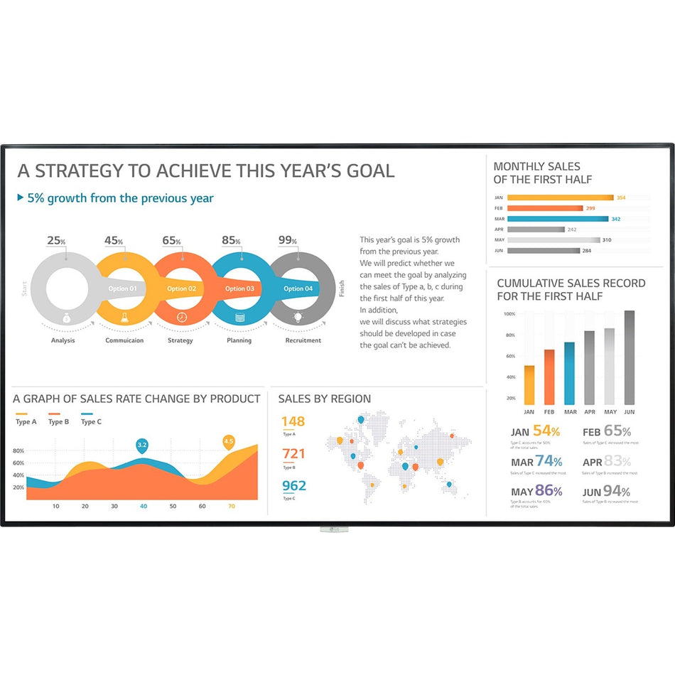 LG 98UH5F-H Digital Signage Display - 98UH5F-H
