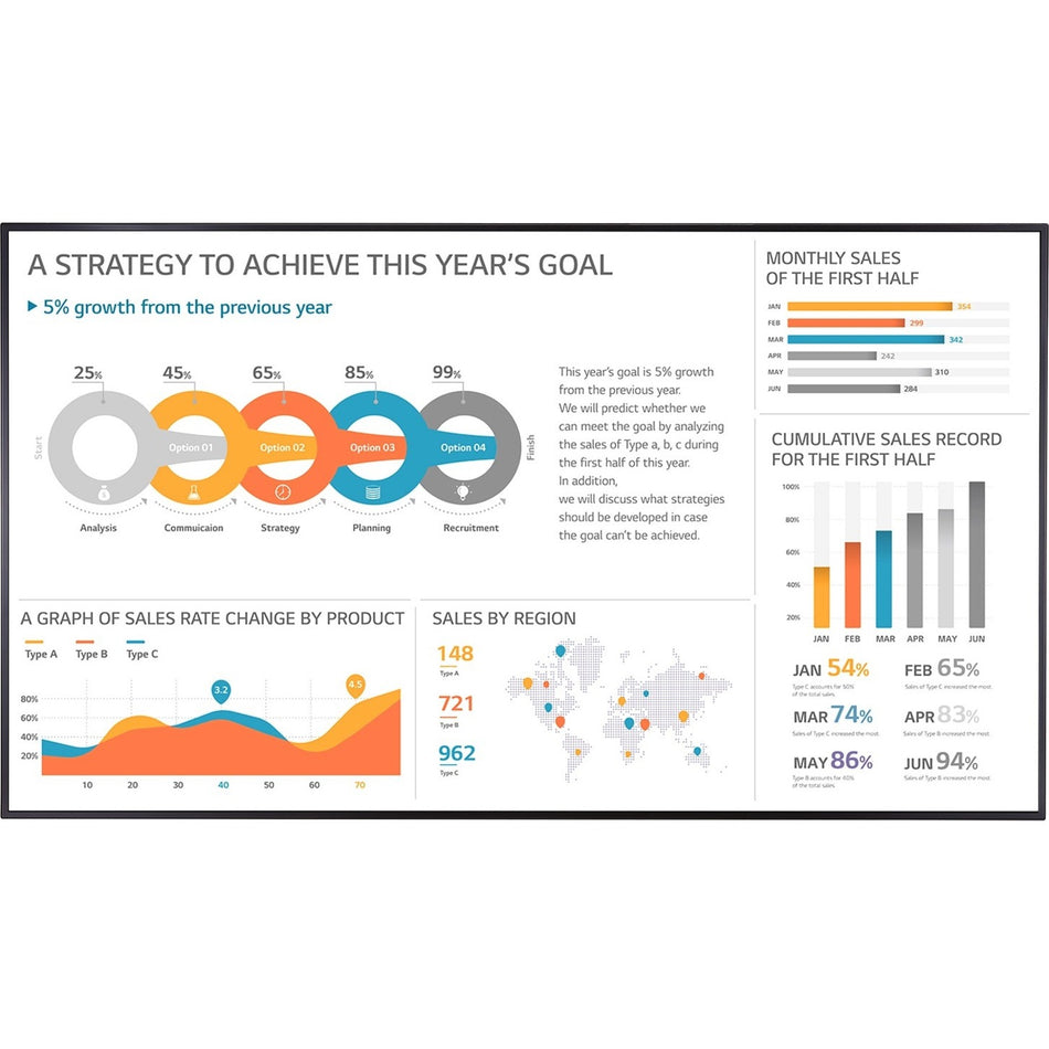 LG 75UH5F-H Digital Signage Display - 75UH5F-H
