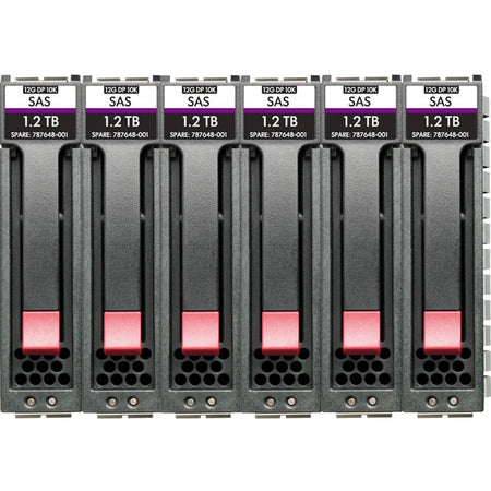HPE 1.20 TB Hard Drive - 2.5" Internal - SAS (12Gb/s SAS) - R0Q65A