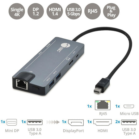 SIIG Mini DisplayPort 4K Video Dock with USB 3.0 LAN Hub - JU-H30F11-S1