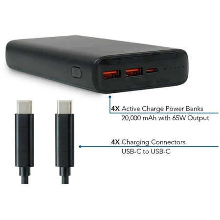 JAR Systems Active Charge Power Bank 4-Pack with USB-C Charging Cables 4-Pack - PBUSBC