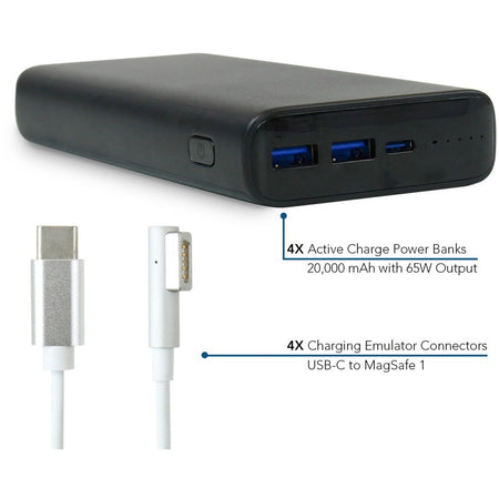 JAR Systems Active Charge Power Bank 4-Pack with Apple MagSafe 1 Connectors 4-Pack - PBMS1