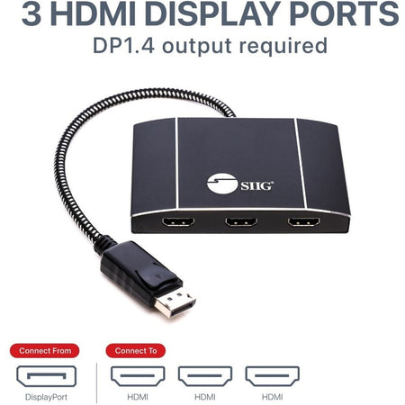 SIIG 8K 1x3 DisplayPort 1.4 to HDMI MST Hub Splitter - CE-DP0Q11-S1