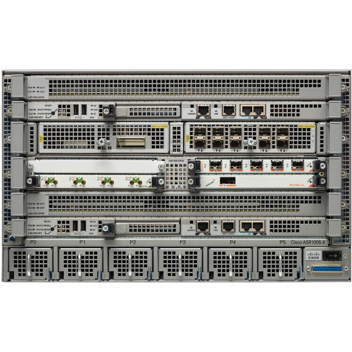 Cisco ASR 1006-X Aggregation Service Router - ASR1006-X-RF