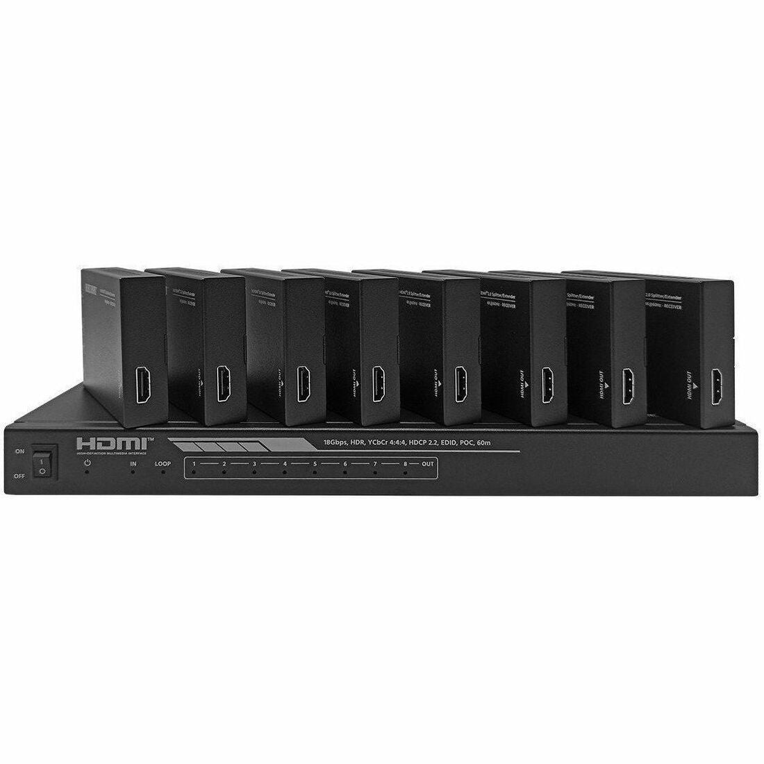 Monoprice Blackbird HDMI Splitter - 42272