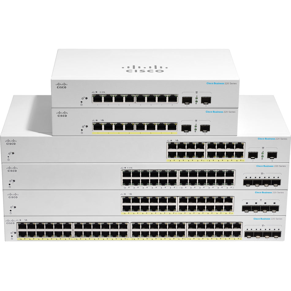 Cisco Business CBS220-24FP-4X Ethernet Switch - CBS220-24FP4XNA-RF