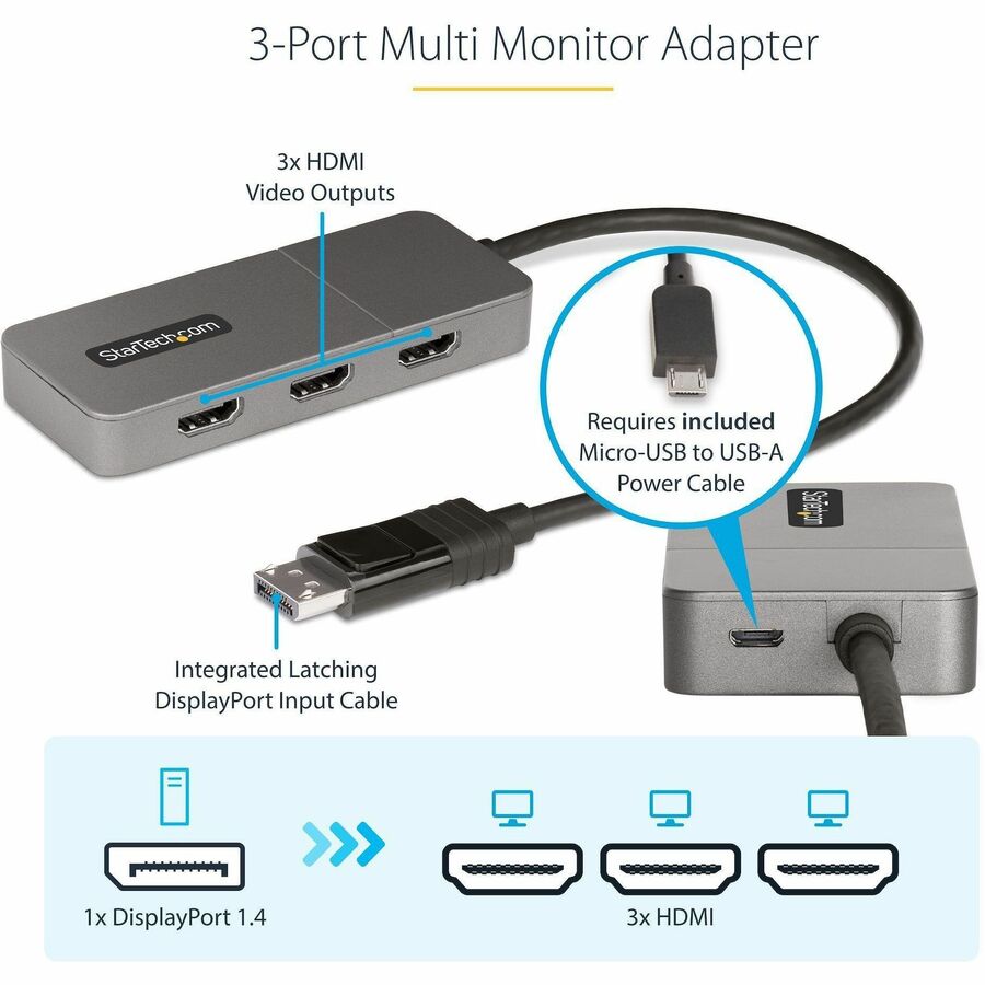 StarTech.com 3-Port MST Hub, DisplayPort to Triple 4K 60Hz HDMI, DP 1.4 Multi-Monitor Adapter, Windows Only - MST14DP123HD