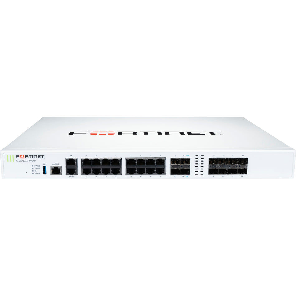 Fortinet FortiGate FG-201F Network Security/Firewall Appliance - FG-201F-BDL-809-12